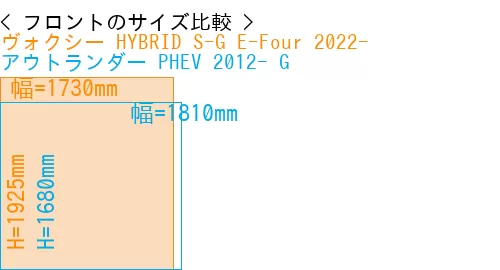 #ヴォクシー HYBRID S-G E-Four 2022- + アウトランダー PHEV 2012- G